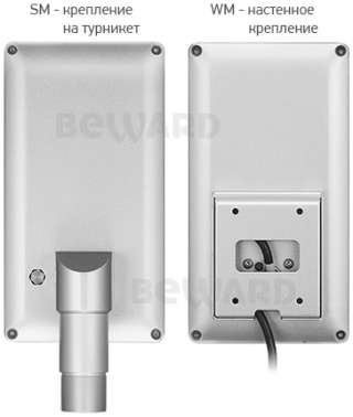 IP терминал TFR80-210