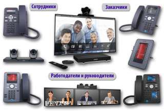 IP-Телефония