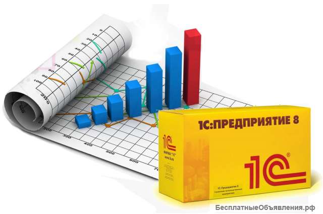 Программист 1С. Внедрение и сопровождение 1С.