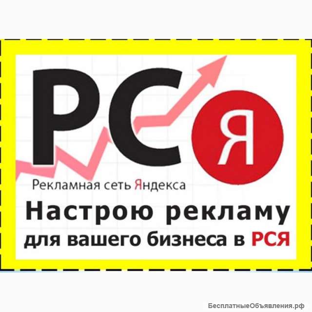 Настройка рекламы в РСЯ
