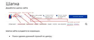 Аудит сайта