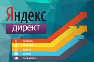 Настройка рекламы для вашего бизнеса