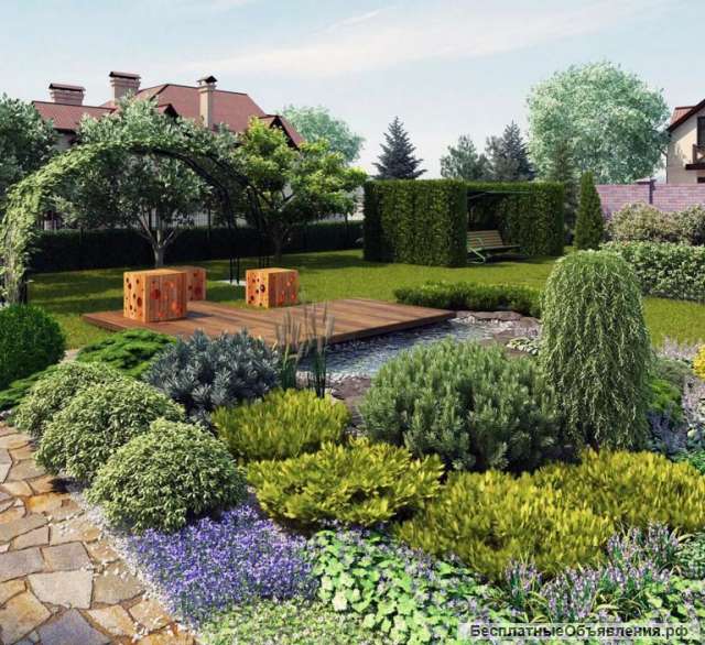 Работы по благоустройству участка – «STSEO»