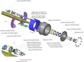 Оси и осевые агрегаты для прицепов