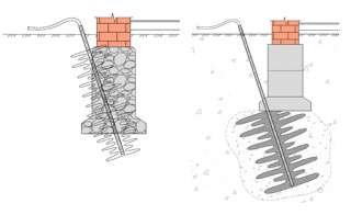 Укрепление фундаментов зданий