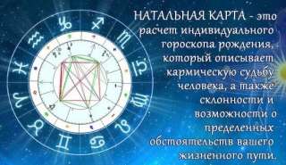 Гороскоп