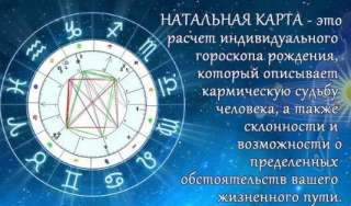 Персональный гороскоп