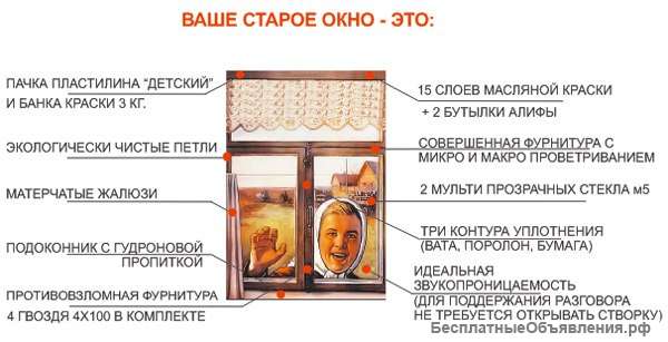 Ремонт окон