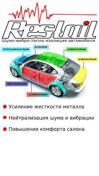 Шумо вибро изоляция автомобиля