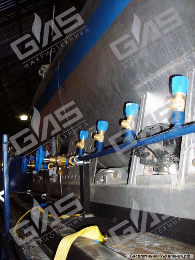 Рампы газовые