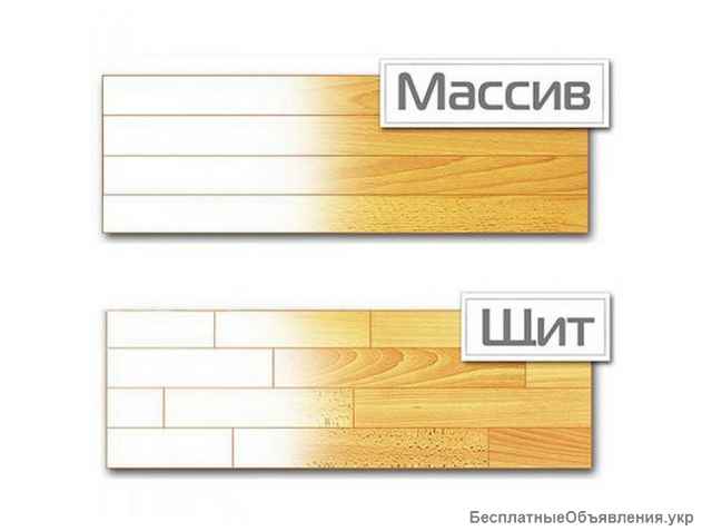 Детскую кровать Дует Плюс