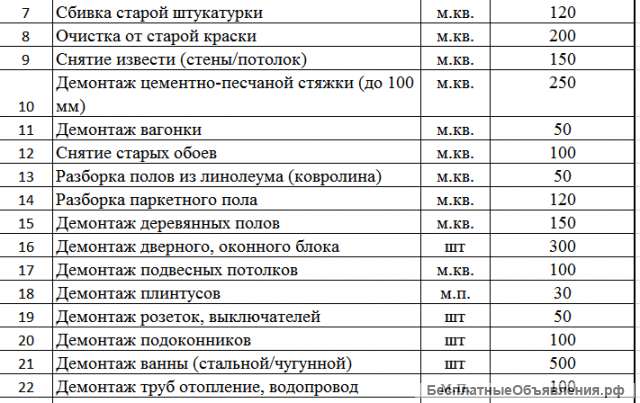 Ремонт квартир под ключ. Предчистовая отделка. Отделочные и ремонтные работы. Строительство домов.