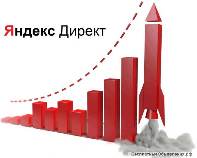 Настраиваю рекламу в Яндекс. Директ иили Google AdWords