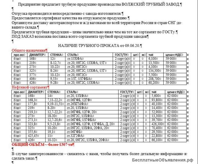 Трубы стальные