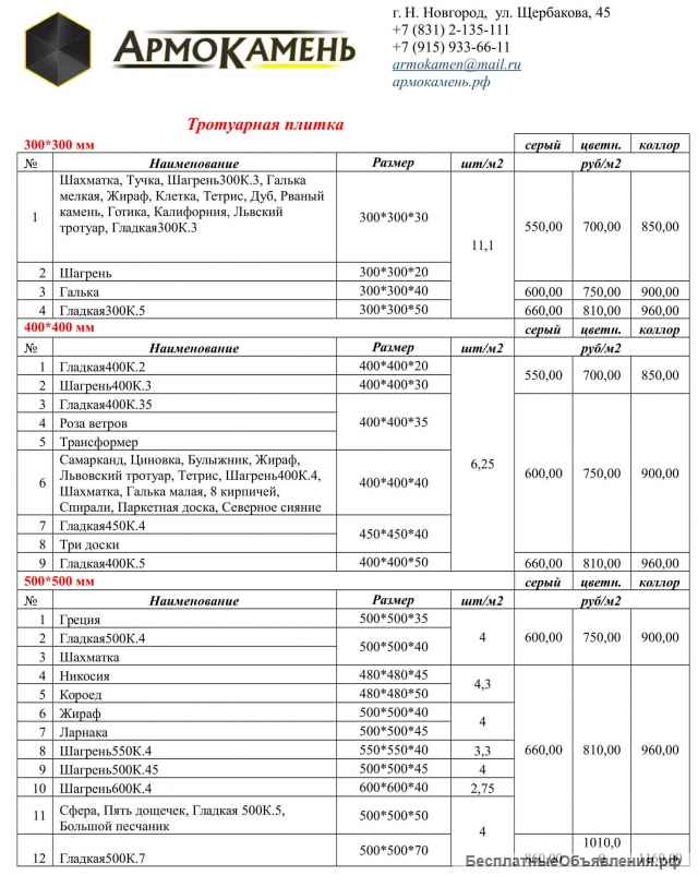 Тротуарная плитка (брусчатка) из бетона