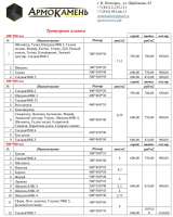 Тротуарная плитка (брусчатка) из бетона