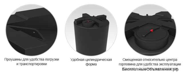 Емкость цилиндрическая вертикальная 5000 литров