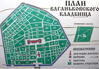 Участок на Ваганьковском кладбище