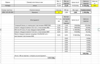 Расчет себестоимости металлообработки