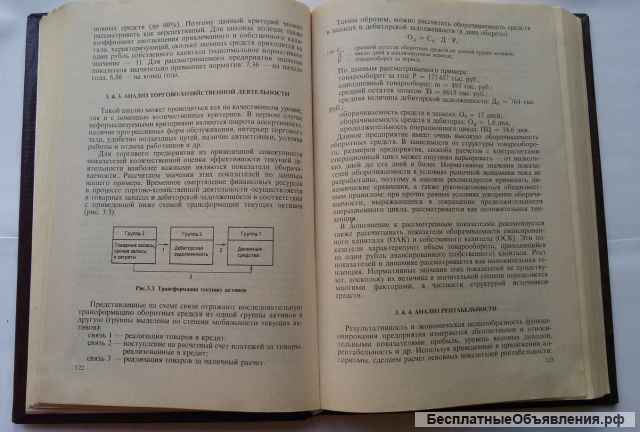 Финансовый анализ Ковалев В.В
