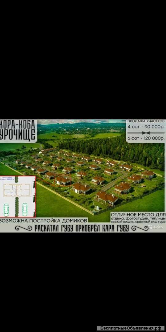 Земельные участки