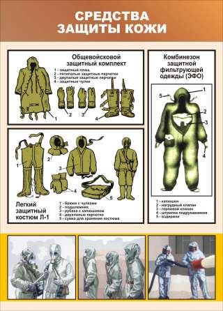 Средства индивидуальной защиты кожи - в Санкт-Петербурге