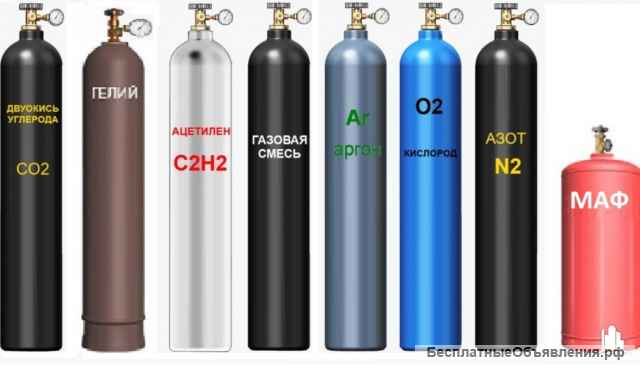 Газы в баллонах