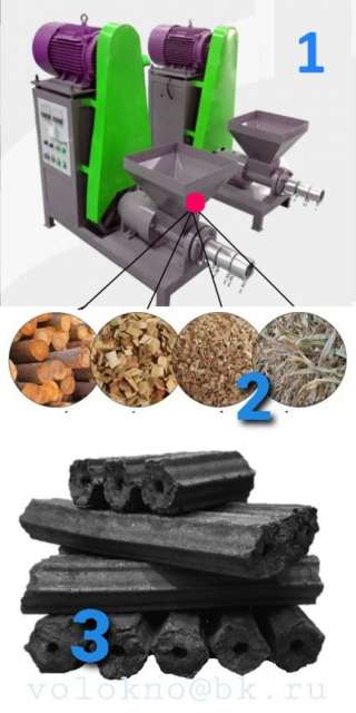 Оборудование Древесный уголь в брикетах