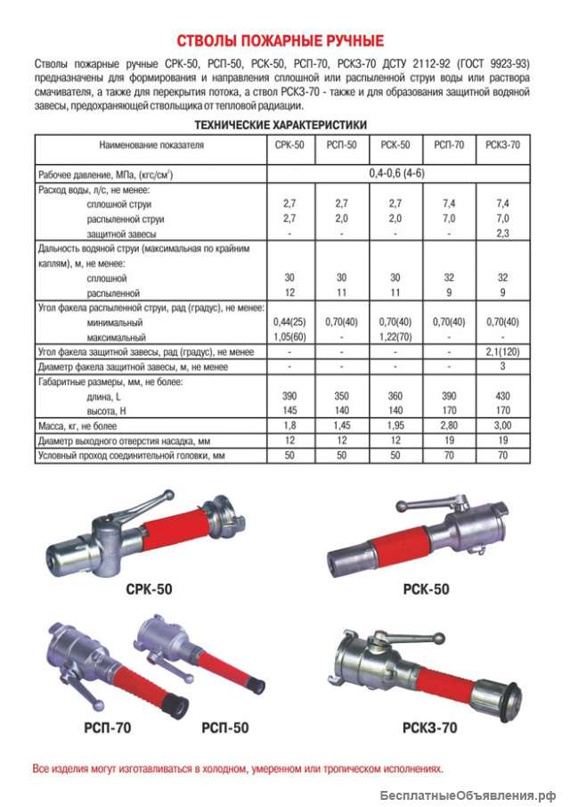 Пожарный ствол