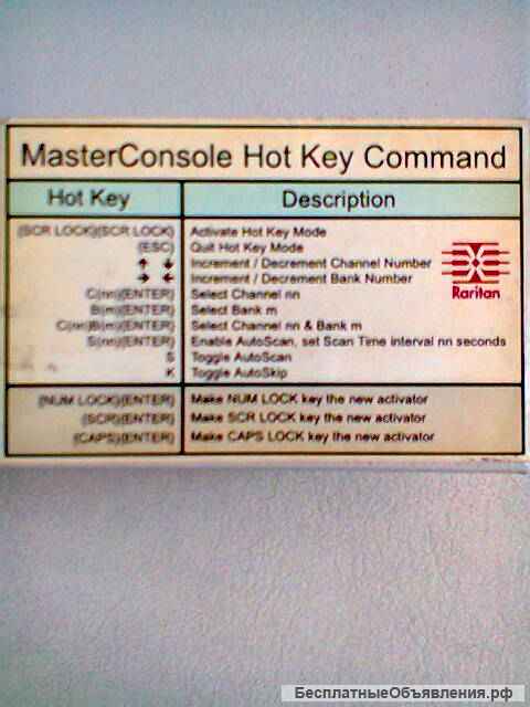 Raritan MCP4 Switch Переключатель MasterConsole