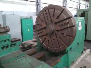 Станки и оснастка б/у. Склад в Н.Новгороде