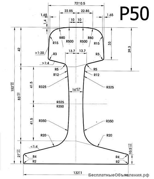 Рельсы Р-50