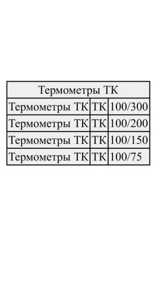 Судовые запчасти/ оборудование Термометры ТК в ассортименте