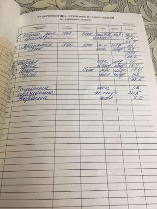 Дом 59 кМ с времянкой 25 кМ