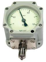 Манометры МКУ
