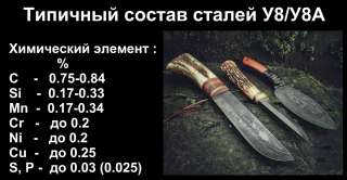 Сталь У8А (лист, полоса, круг)