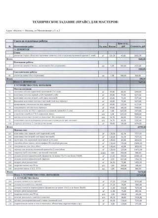 Ремонт квартиры (49 кв.м.) под ключ