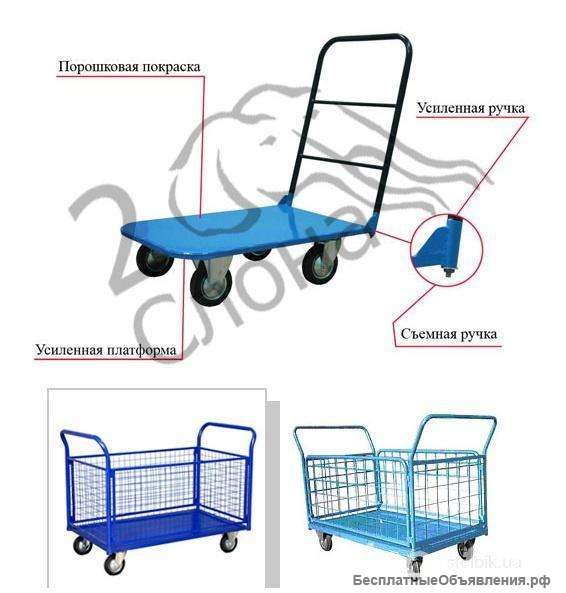 Тележки для магазина