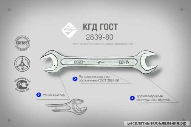 Ключи гаечные