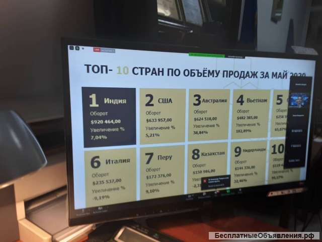 Заработок в интересном проекте