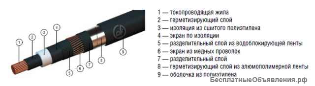 Кабель из сшитого полиэтилена