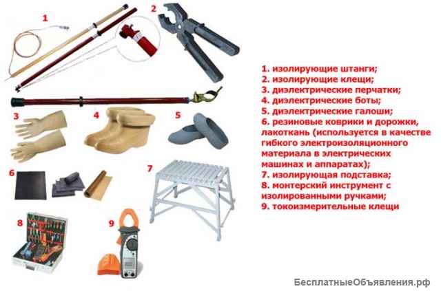 Испытание средств защиты