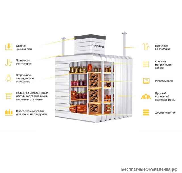 Пластиковый погреб Тингард