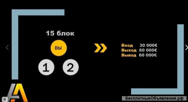 Сетевой Маркетинг