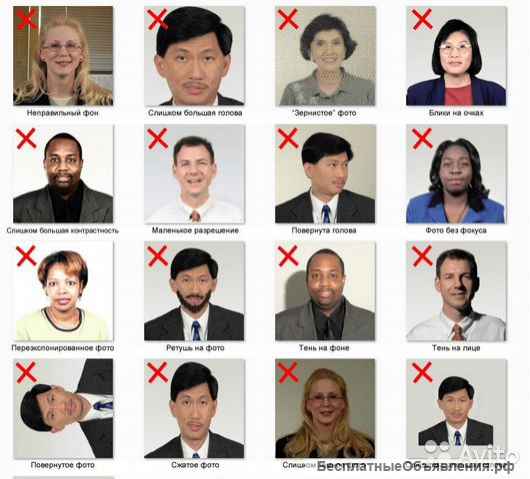 Фото на лотерею Грин Кард США 2024 Green Card USA Ростов-на-Дону (Diversity Visa Lottery)