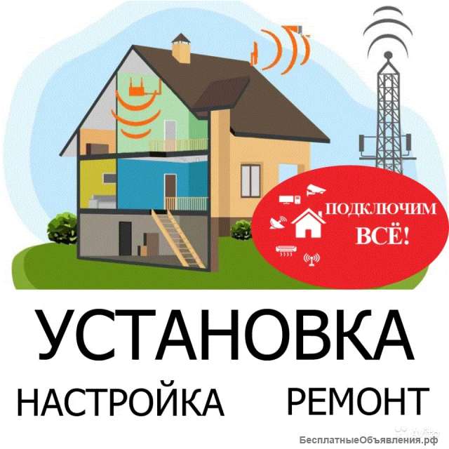 Интернет и видеонаблюдение