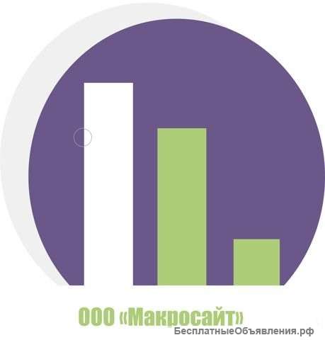 Мобильные приложения, сайты