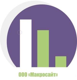 Мобильные приложения, сайты