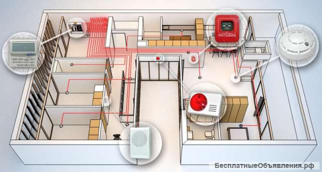 Проектирование инженерных систем Projectex