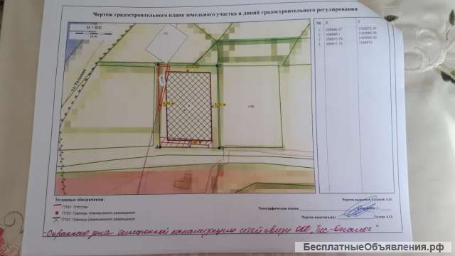 Земельный участок